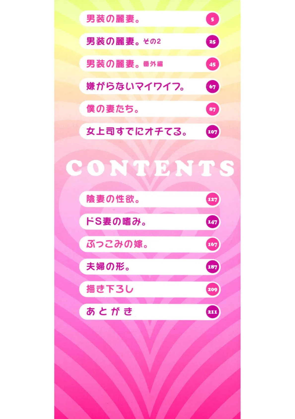 夫婦で今夜も激しくシたい 2ページ